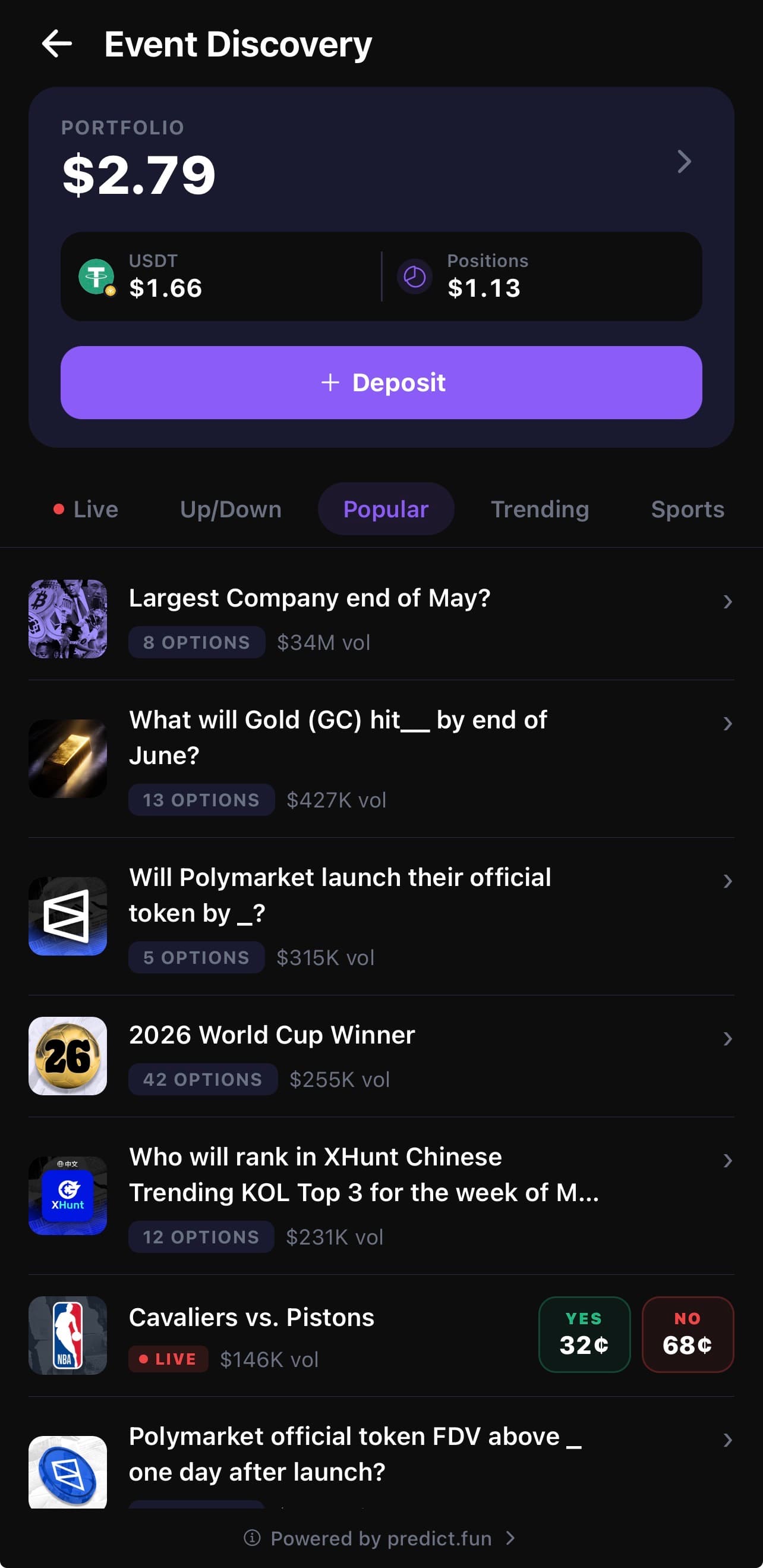 List of prediction markets in 369 Wallet